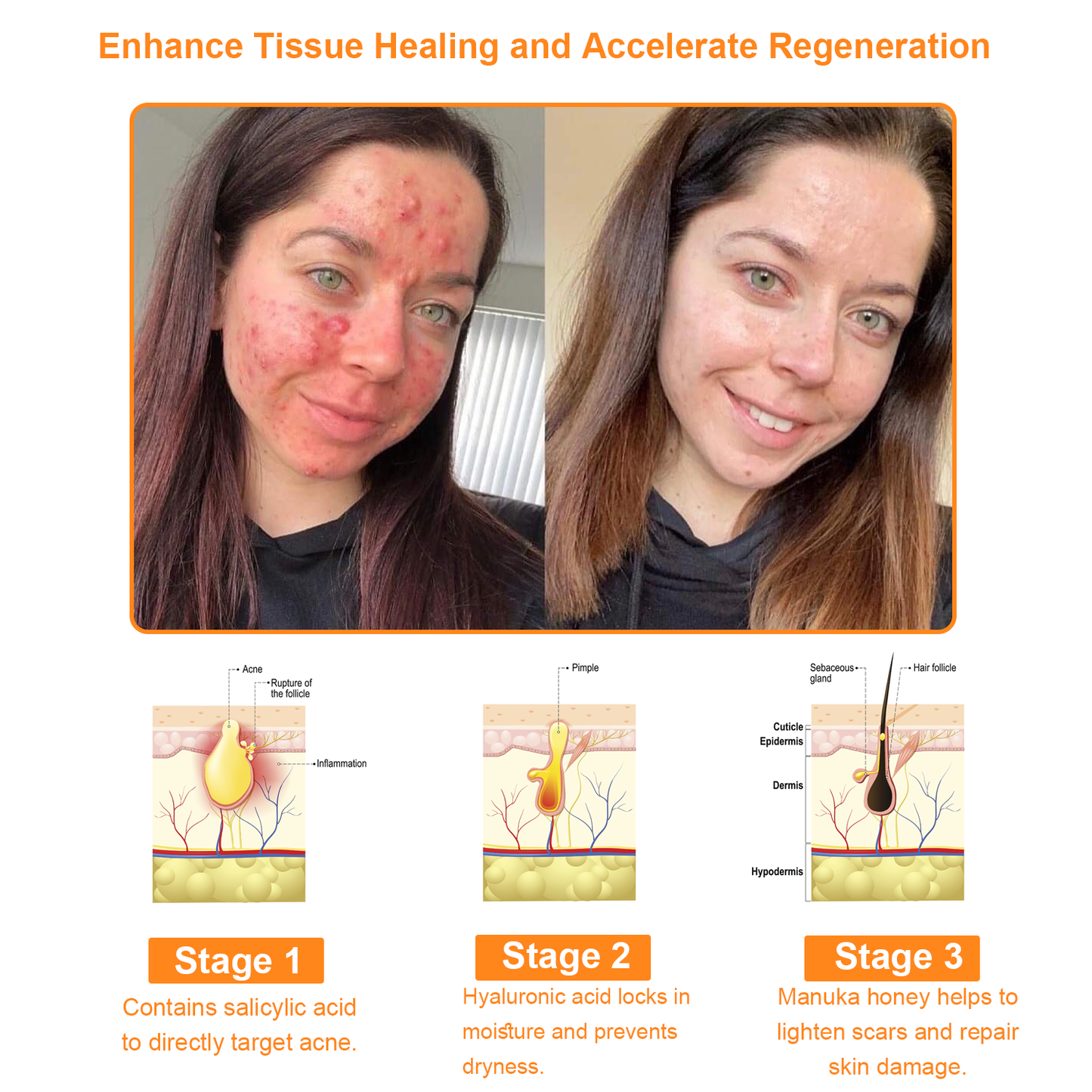 TLOPA® 7-Day Multi-Effect All-in-One Skincare Cream (👨⚕️AAD Recommended🌼)