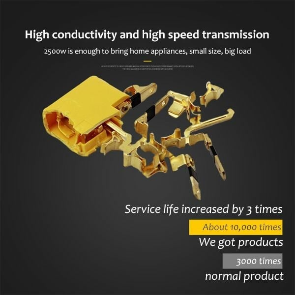 (🔥2025 Last Day Promotion - 49% off)2024-180 Degrees Rotatable Socket Converter