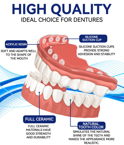 Bikenda™ Silicone Denture Reline Set (ADA Certified) 🍀